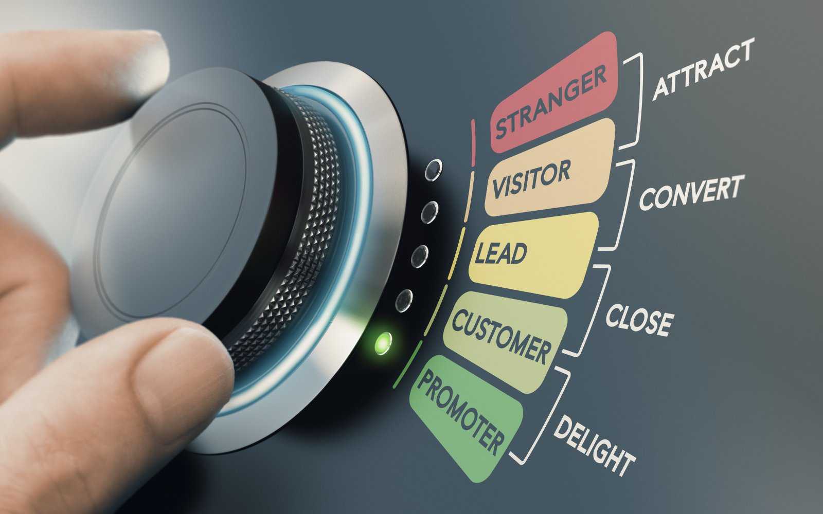 Benefits of Outsourced Lead Generation & Price Engines Blog